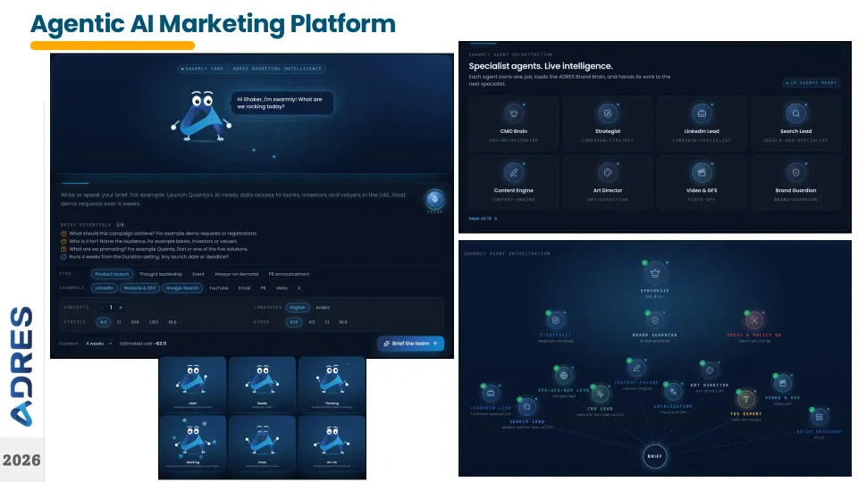 Agentic AI marketing platform