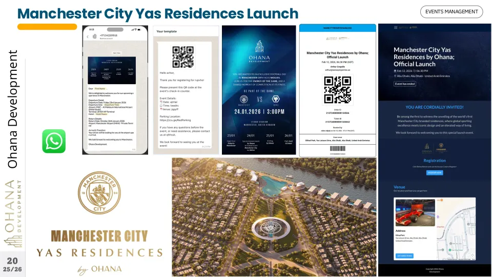 Manchester City Yas Residences launch