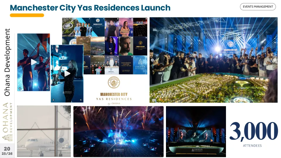 Manchester City Yas Residences launch night