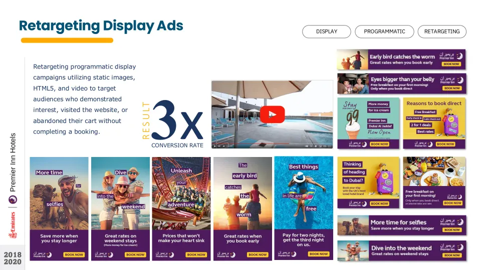 Retargeting display ads